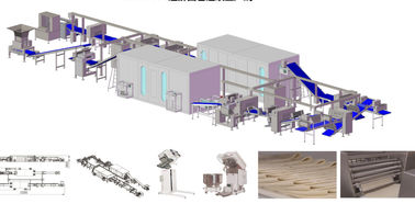 Porcellana Alta macchina della laminazione del croissant di automazione con 500 - 2500 kg/h di capacità della pasta fabbrica